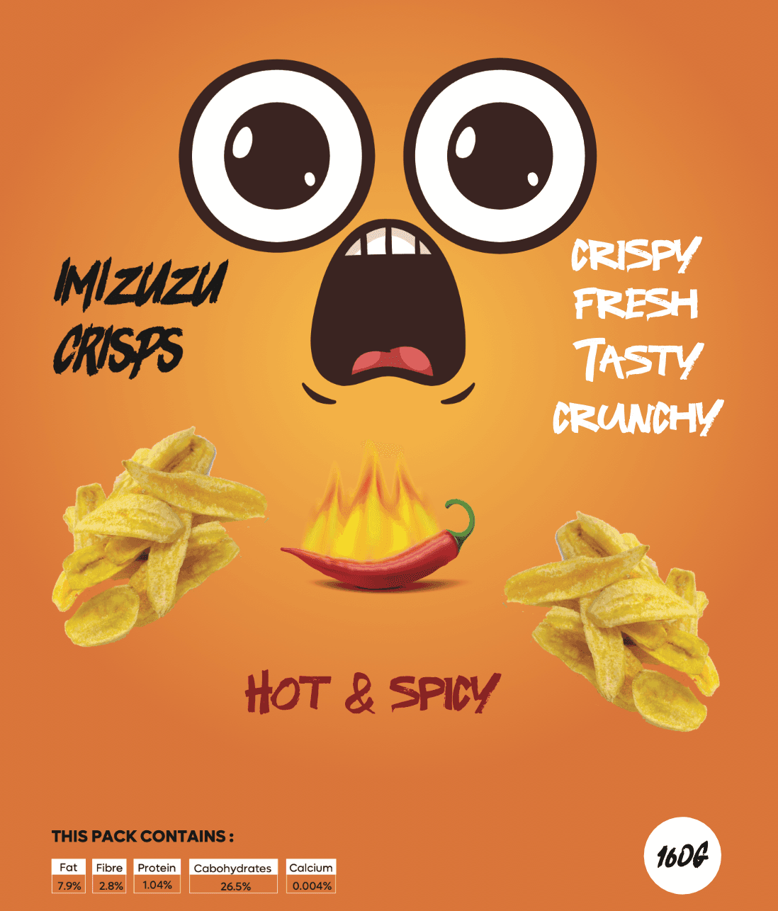 Imizuzu Spiced